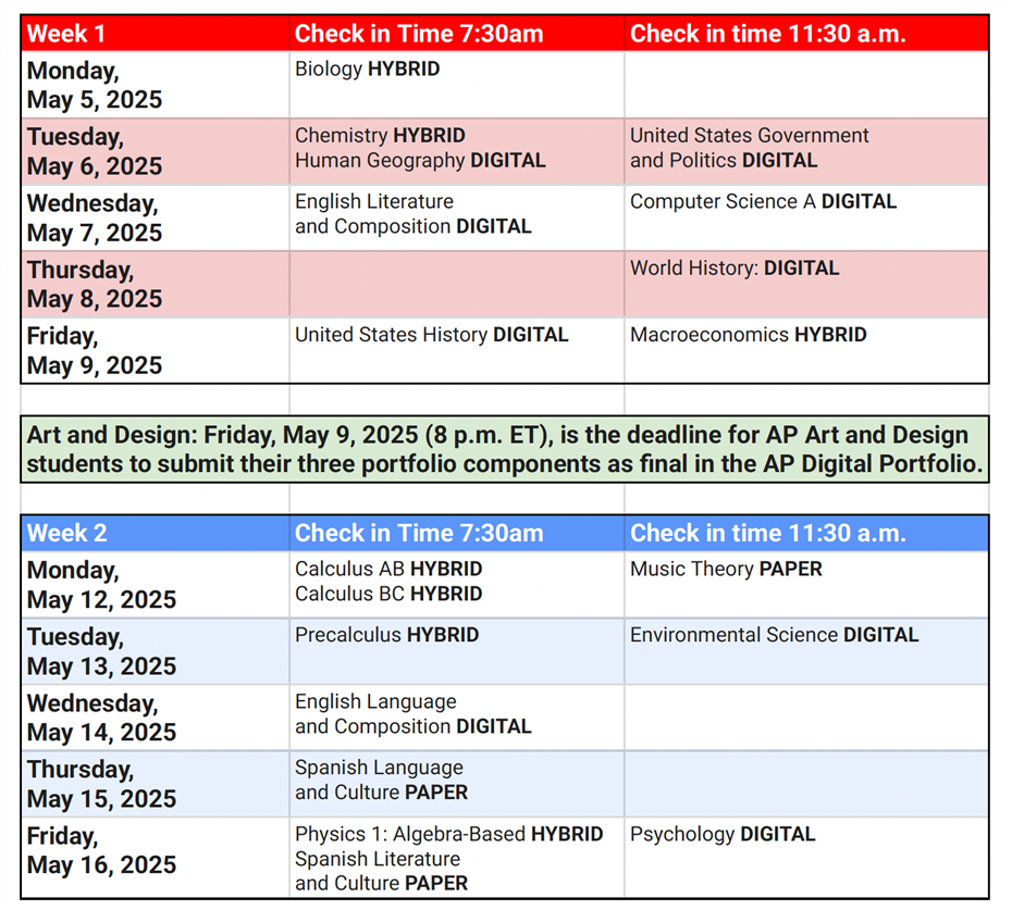 A schedule of AP Tests